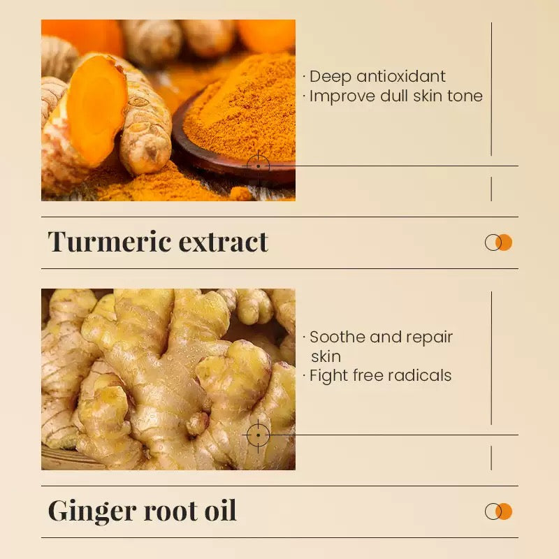Facial Skincare Set